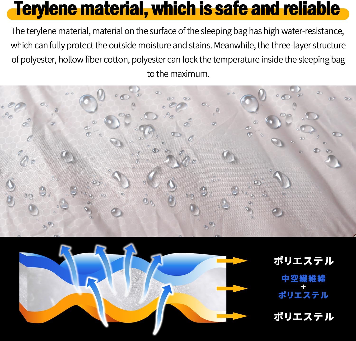 MOON LENCE Sleeping Bag, Envelope Style, 3.09 lbs, Lightweight, Waterproof, Compact, for Camping, Climbing, Spring, Summer, Fall, Winter