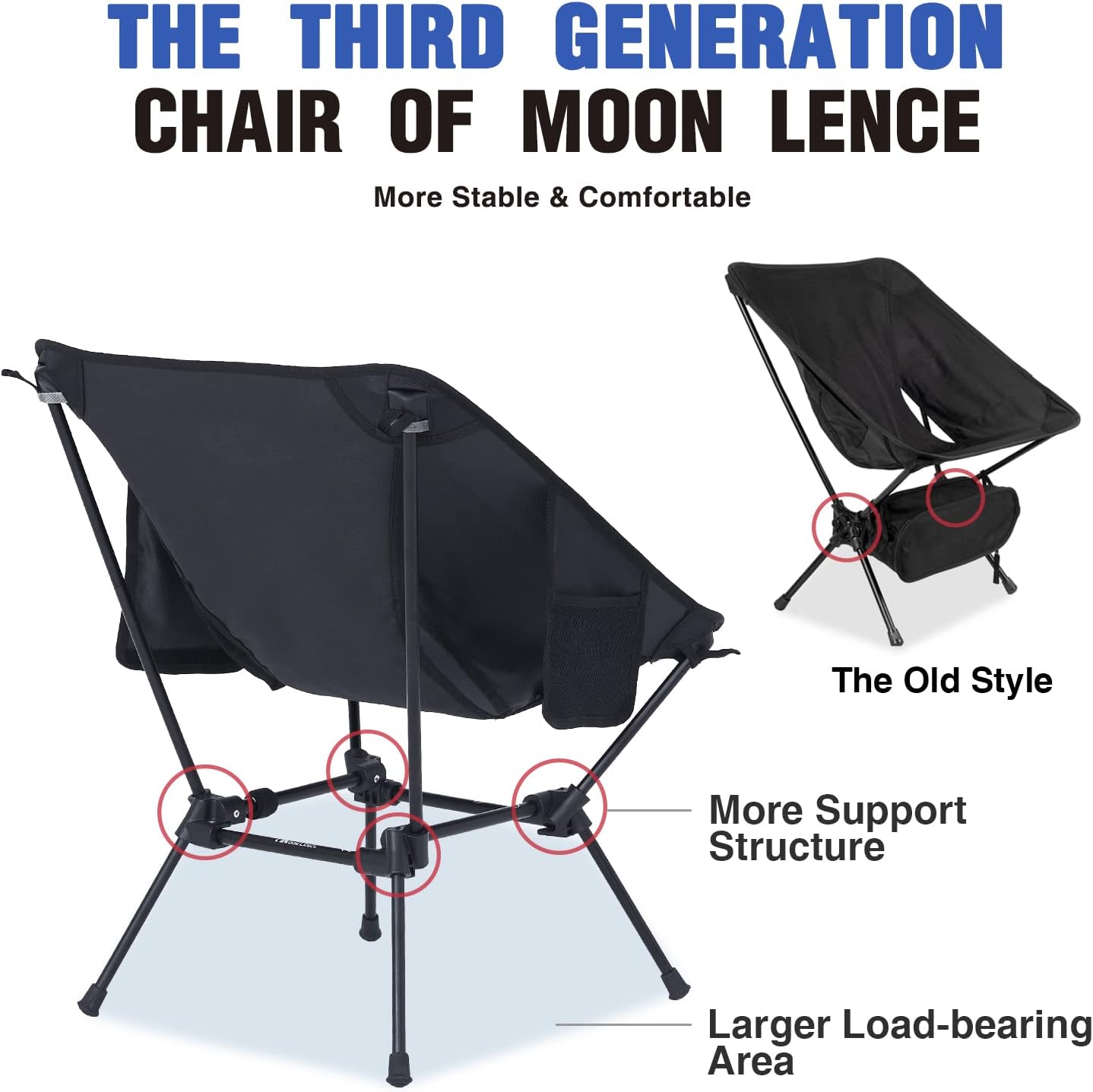 MOON LENCE Lighweight Foldable Camping Chair, Travel Backpack Chair, Portable & Ultralight, 400 lbs Folding Metal Chairs Heavy Duty for Outdoor Adventure, Hiking, Picnics & Beach
