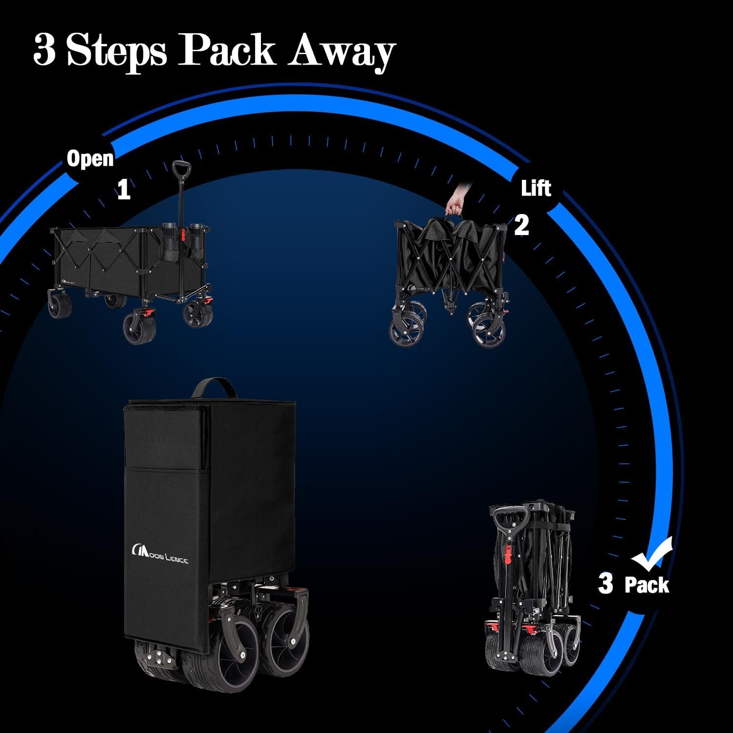 MOON LENCE Large Collapsible Foldable Wagon Cart, 220L Heavy Duty Folding Utility Wagon with All-Terrain Big Wheels, Suiitable for Garden, Grocery, Shopping, Camping, Beach, Picnics