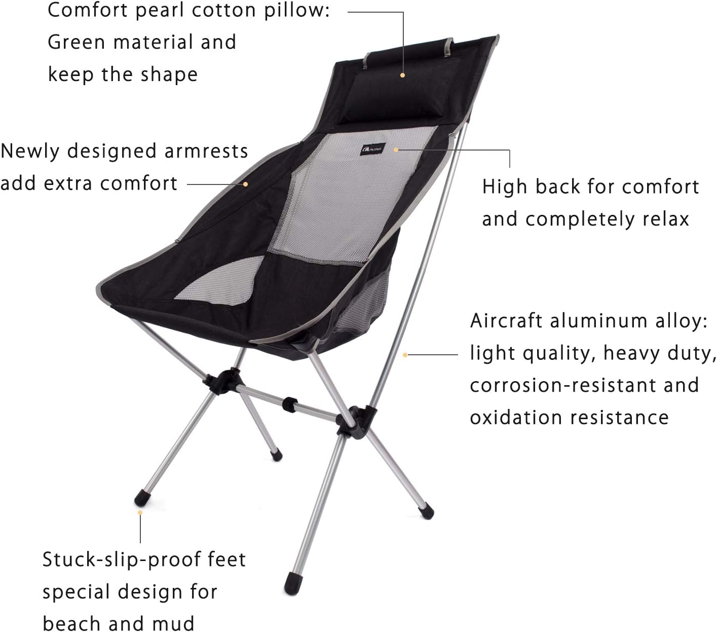 MOON LENCE Compact Camping Chair High Back Ultralight Portable Folding Backpacking Chair Summer Camping-Super Breathable